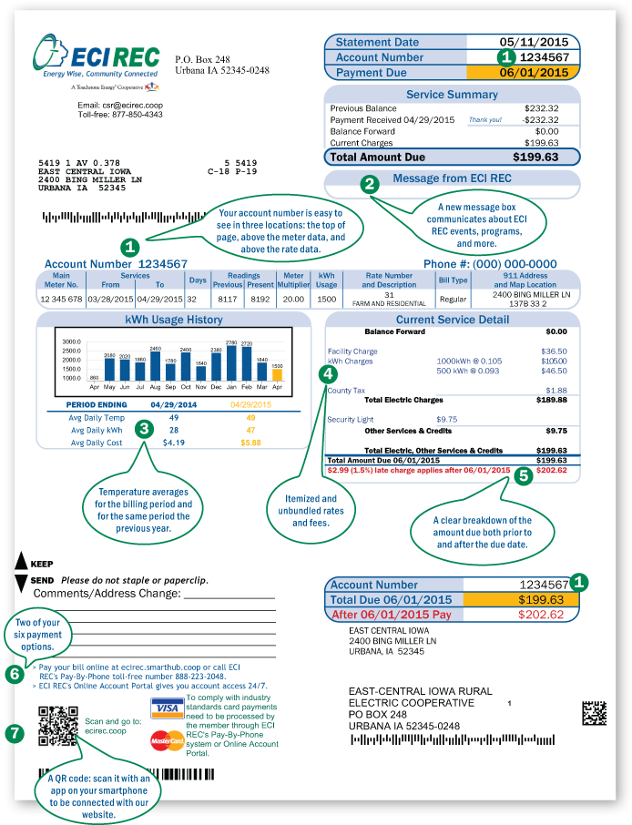 front of sample bill