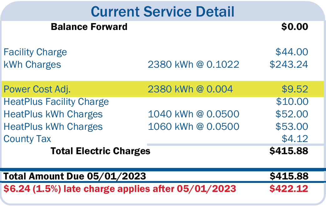 ECI REC bill with Power Cost Adjustment highlighted