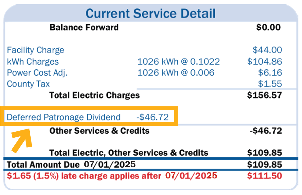 2025-patronage-dividends-notice
