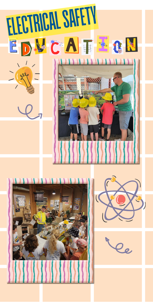 Electrical safety demonstration images