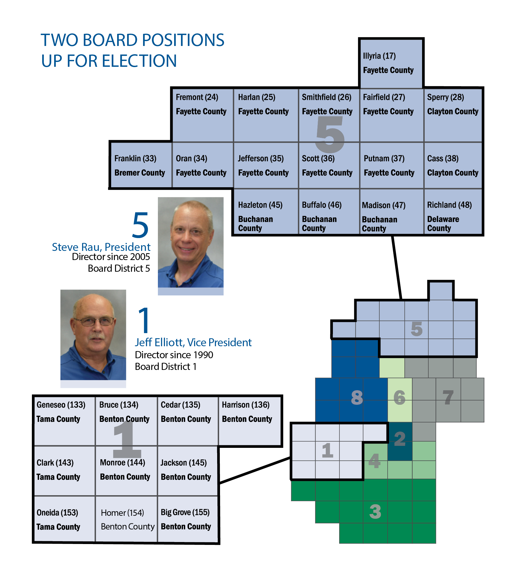 Territory map and districts up for election