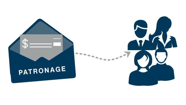 Patronage image