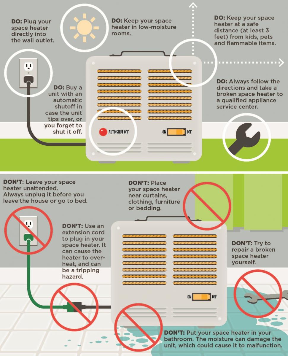 2018_01_DS_SAFETY_SpaceHeaterSafetyTips_NoLogo.jpg
